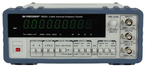 Frequency Counter