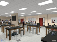Collaborative Labs
