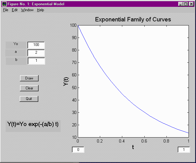 Matlab Assignment